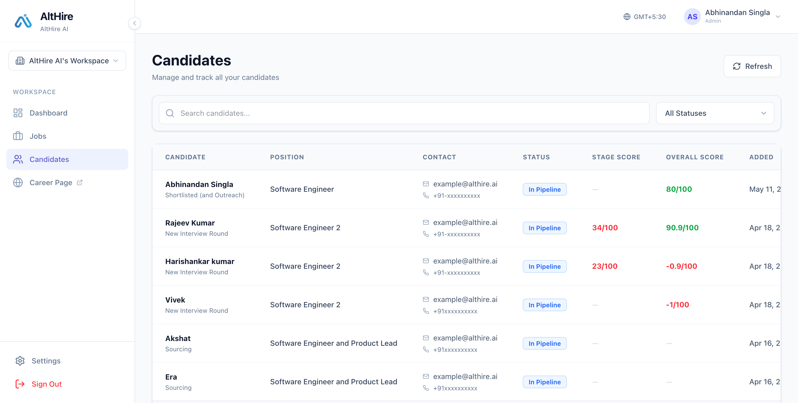 AltHire AI Candidate Management Dashboard